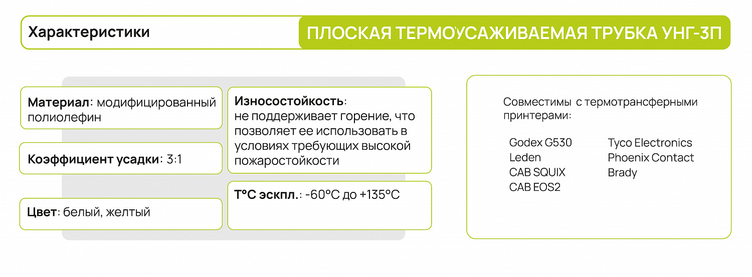 Характеристики плоской термоусаживаемая трубка УНГ-3П