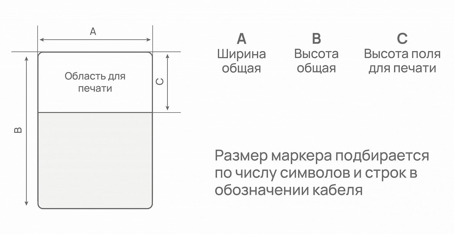 Схема самоламинирующегося маркера ширина, высота и высота поля для печати