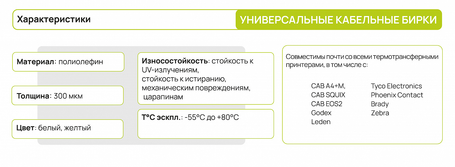 Характеристики кабельных бирок У-134 У-135 У-136 У-153