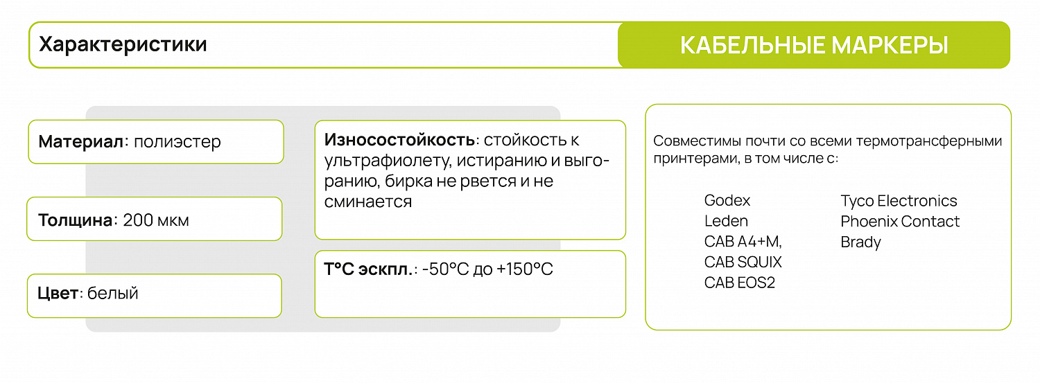 кабельные маркеры характеристики