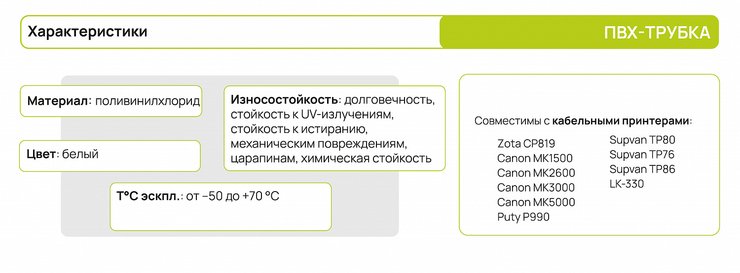 Характеристики ПВХ-трубки