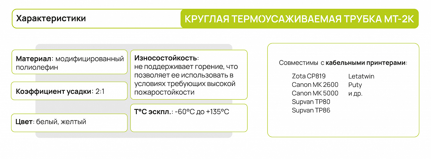 Характеристики круглой термоусадочной трубки для маркировки МТ-2К